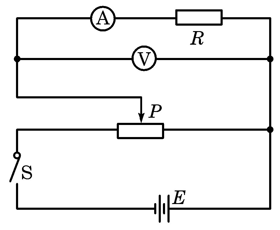 图4所示为伏安法测电阻的一种常用电路.以下分析正确的是