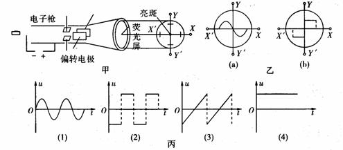 学科网(Zxxk.Com)