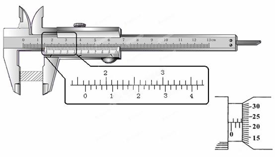 用游标卡尺(游标尺上有50个等分刻度)测定某工件的宽度时,示数如图所