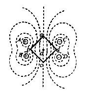 点电荷a,b是带电量q的正电荷,c,d是带电量为q的负电荷,它们处在一个矩