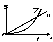 2013高考物理最新模拟试题汇编:直线运动 - dsl62389 - 学苑博客 2013高考物理最新模拟试题汇编:直线运动 - dsl62389 - 学苑博客