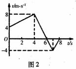 2013高考物理最新模拟试题汇编:直线运动 - dsl62389 - 学苑博客 2013高考物理最新模拟试题汇编:直线运动 - dsl62389 - 学苑博客