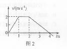 2013高考物理最新模拟试题汇编:直线运动 - dsl62389 - 学苑博客 2013高考物理最新模拟试题汇编:直线运动 - dsl62389 - 学苑博客