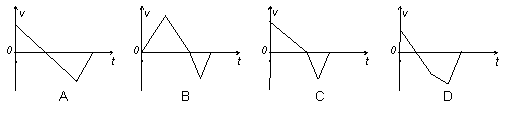 2013高考物理最新模拟试题汇编:直线运动 - dsl62389 - 学苑博客 2013高考物理最新模拟试题汇编:直线运动 - dsl62389 - 学苑博客