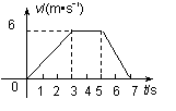 2013高考物理最新模拟试题汇编:直线运动 - dsl62389 - 学苑博客 2013高考物理最新模拟试题汇编:直线运动 - dsl62389 - 学苑博客