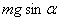 2013高考物理最新模拟试题汇编:相互作用 - dsl62389 - 学苑博客 2013高考物理最新模拟试题汇编:相互作用 - dsl62389 - 学苑博客