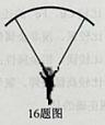 2013高考物理最新模拟试题汇编:相互作用 - dsl62389 - 学苑博客 2013高考物理最新模拟试题汇编:相互作用 - dsl62389 - 学苑博客