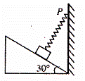 2013高考物理最新模拟试题汇编:相互作用 - dsl62389 - 学苑博客 2013高考物理最新模拟试题汇编:相互作用 - dsl62389 - 学苑博客