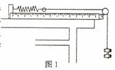2013高考物理最新模拟试题汇编:相互作用 - dsl62389 - 学苑博客 2013高考物理最新模拟试题汇编:相互作用 - dsl62389 - 学苑博客
