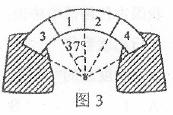 2013高考物理最新模拟试题汇编:相互作用 - dsl62389 - 学苑博客 2013高考物理最新模拟试题汇编:相互作用 - dsl62389 - 学苑博客