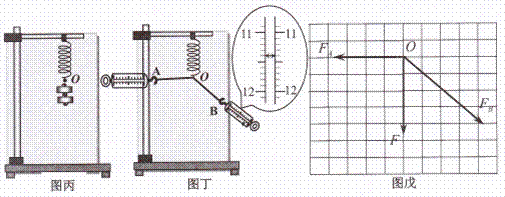 2013高考物理最新模拟试题汇编:相互作用 - dsl62389 - 学苑博客 2013高考物理最新模拟试题汇编:相互作用 - dsl62389 - 学苑博客
