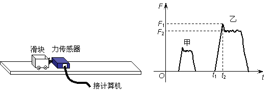 2013高考物理最新模拟试题汇编:相互作用 - dsl62389 - 学苑博客 2013高考物理最新模拟试题汇编:相互作用 - dsl62389 - 学苑博客