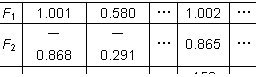 2013高考物理最新模拟试题汇编:相互作用 - dsl62389 - 学苑博客 2013高考物理最新模拟试题汇编:相互作用 - dsl62389 - 学苑博客