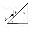 2013高考物理最新模拟试题汇编:相互作用 - dsl62389 - 学苑博客 2013高考物理最新模拟试题汇编:相互作用 - dsl62389 - 学苑博客