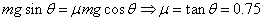 2013高考物理最新模拟试题汇编:相互作用 - dsl62389 - 学苑博客 2013高考物理最新模拟试题汇编:相互作用 - dsl62389 - 学苑博客