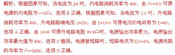 2013高考模拟新题精选分类汇编解析第五期:恒定电流 - dsl62389 - 学苑博客 2013高考模拟新题精选分类汇编解析第五期:恒定电流 - dsl62389 - 学苑博客