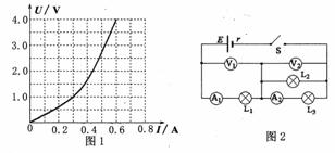 2013高考模拟新题精选分类汇编解析第五期:恒定电流 - dsl62389 - 学苑博客 2013高考模拟新题精选分类汇编解析第五期:恒定电流 - dsl62389 - 学苑博客