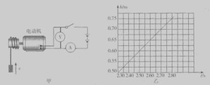 2013高考模拟新题精选分类汇编解析第五期:恒定电流 - dsl62389 - 学苑博客 2013高考模拟新题精选分类汇编解析第五期:恒定电流 - dsl62389 - 学苑博客