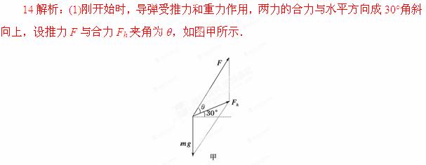 2013高考模拟新题精选分类解析第六期专题01直线运动 - dsl62389 - 学苑博客 2013高考模拟新题精选分类解析第六期专题01直线运动 - dsl62389 - 学苑博客