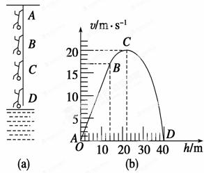 2013高考模拟新题精选分类解析第六期专题06机械能 - dsl62389 - 学苑博客 2013高考模拟新题精选分类解析第六期专题06机械能 - dsl62389 - 学苑博客