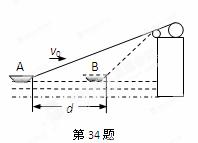 2013高考模拟新题精选分类解析第六期专题06机械能 - dsl62389 - 学苑博客 2013高考模拟新题精选分类解析第六期专题06机械能 - dsl62389 - 学苑博客