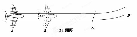 2013高考模拟新题精选分类解析第六期专题06机械能 - dsl62389 - 学苑博客 2013高考模拟新题精选分类解析第六期专题06机械能 - dsl62389 - 学苑博客