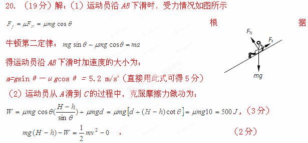 2013高考模拟新题精选分类解析第六期专题06机械能 - dsl62389 - 学苑博客 2013高考模拟新题精选分类解析第六期专题06机械能 - dsl62389 - 学苑博客
