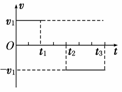 2013年04月08日 - lthzxf - lthzxf的博客 2013最新模拟新题精选分类汇编第七期专题1直线运动试题带完整解析答案 - dsl62389 - 学苑博客