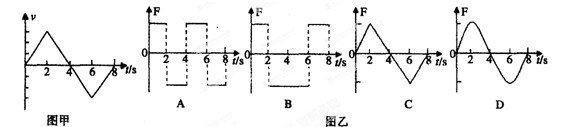 2013年04月08日 - lthzxf - lthzxf的博客 2013最新模拟新题精选分类汇编第七期专题1直线运动试题带完整解析答案 - dsl62389 - 学苑博客