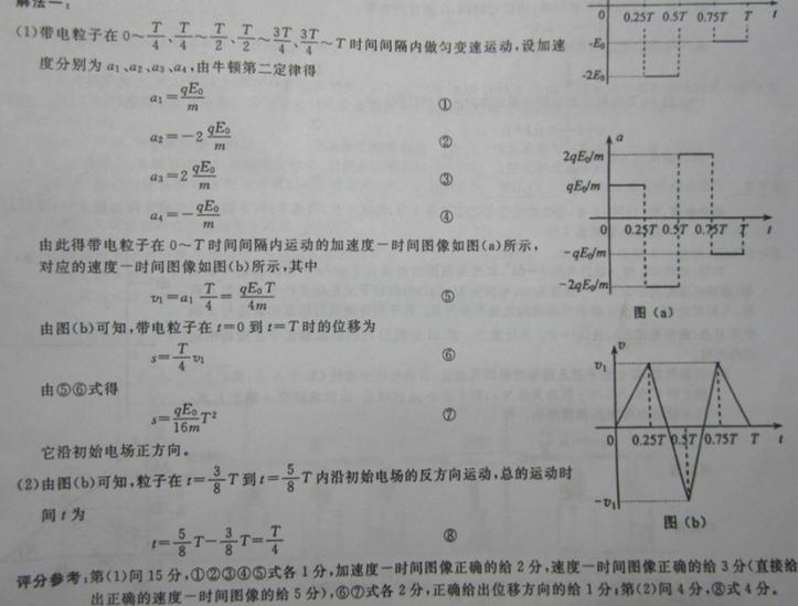 【转载】2013高考大纲卷物理真题试卷 试题及