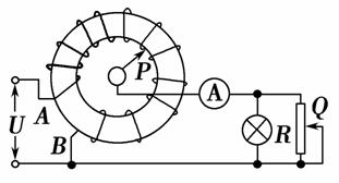 如图10-2-6所示,一理想自耦变压器线圈ab绕在一个圆环