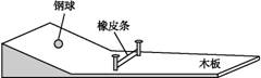 2014年07月25日 - lthzxf - lthzxf的博客 2015一轮复习第五章 机械能第2课时 动能 动能定理课时练试题及解析答案 - dsl62389 - 学苑博客
