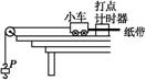 2014年07月25日 - lthzxf - lthzxf的博客 2015一轮复习第五章 机械能第5课时 实验一:探究动能定理课时练试题及解析答案 - dsl62389 - 学苑博客