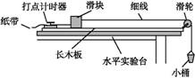2014年07月25日 - lthzxf - lthzxf的博客 2015一轮复习第五章 机械能第5课时 实验一:探究动能定理课时练试题及解析答案 - dsl62389 - 学苑博客