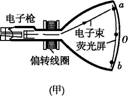 2014年08月05日 - lthzxf - lthzxf的博客 2015一轮复习第八章 磁场第2课时 磁场对运动电荷的作用课时练试题及解析答案 - dsl62389 - 学苑博客