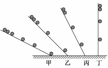 下图大致地表示了伽利略探究自由落体运动的实验和思维过程,以下对于