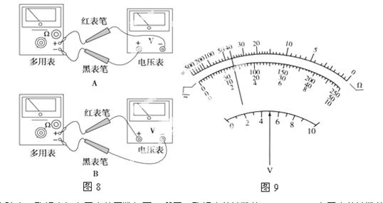 量程为10v)的内阻 大约为几十千欧 ,该多用电表刻度盘上读出电阻刻度