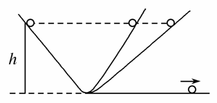 伽利略用两个对接的斜面,一个斜面固定,让小球从固定斜面上滚下,又滚