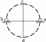使水平板和物体一起在竖直平面内沿逆时针方向做匀速圆周运动
