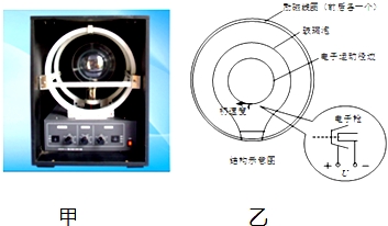 用洛伦兹力演示仪可以观察电子在磁场中的运动