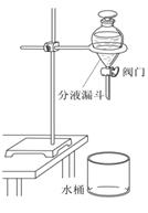 学生课外实验小组使用如图所示的实验装置测量重力加.