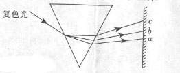 c光在玻璃三棱镜中的传播速度最小 c.