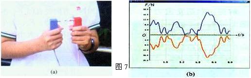 用计算机辅助实验系统做验证牛顿第三定律的实验,点击