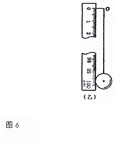 (1)在"用单摆测定重力加速度"的实验中