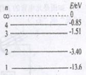 如图为氢原子能级的示意图,现有大量的氢原子处于n=4的激发态,当向低